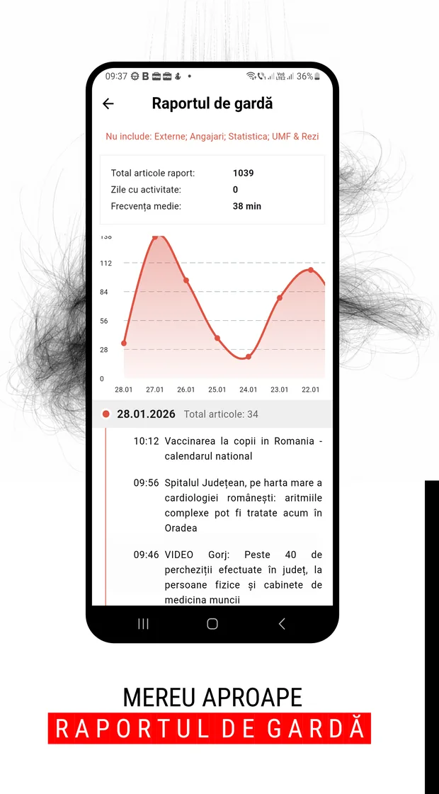 Raportul de gardă — activitatea zilei